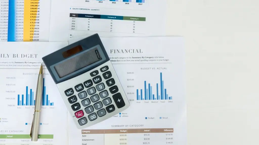 Calculator and financial charts on a desk representing the Executive Wage Cost Calculator for California businesses.